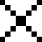 Guild Image